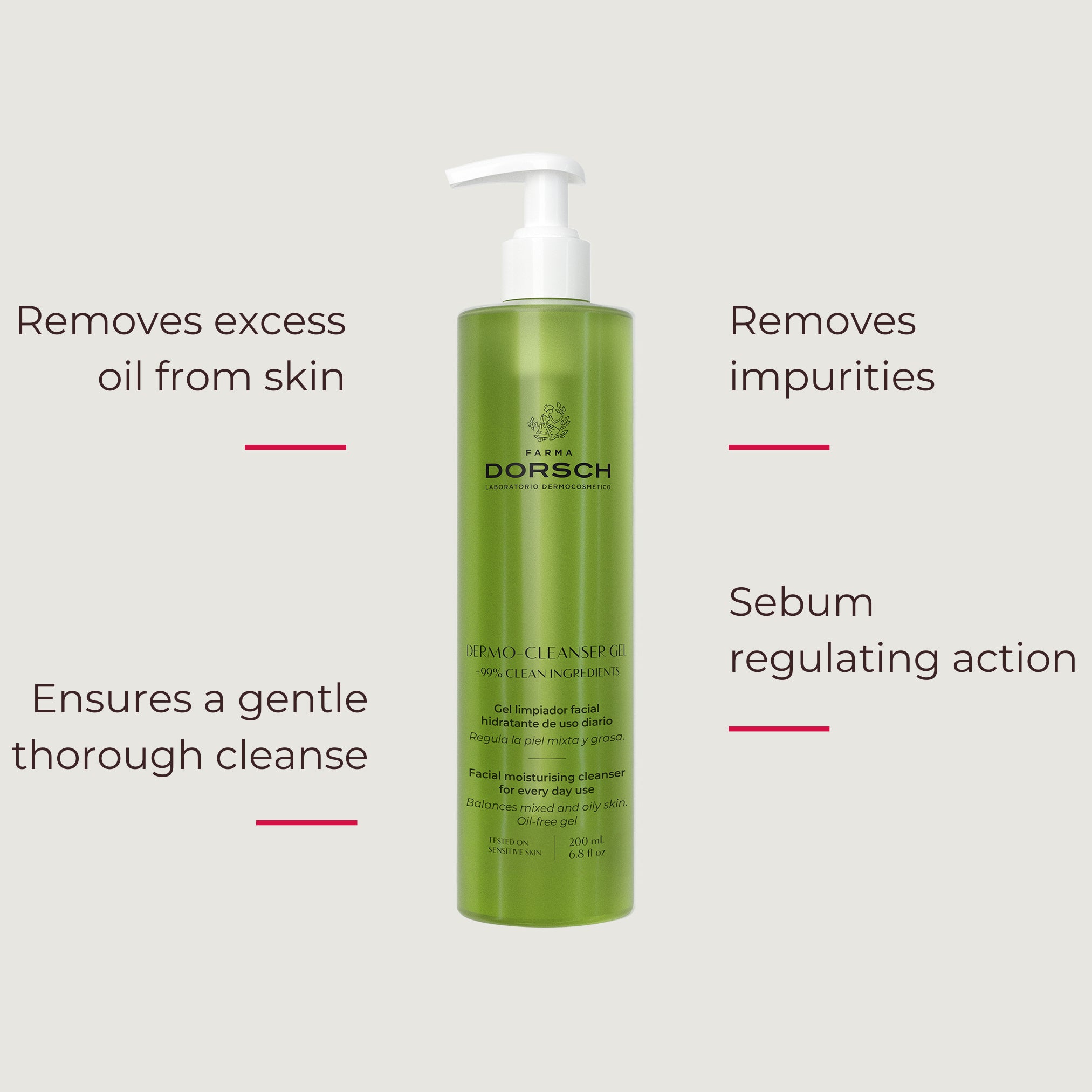 DERMO-CLEANSER GEL