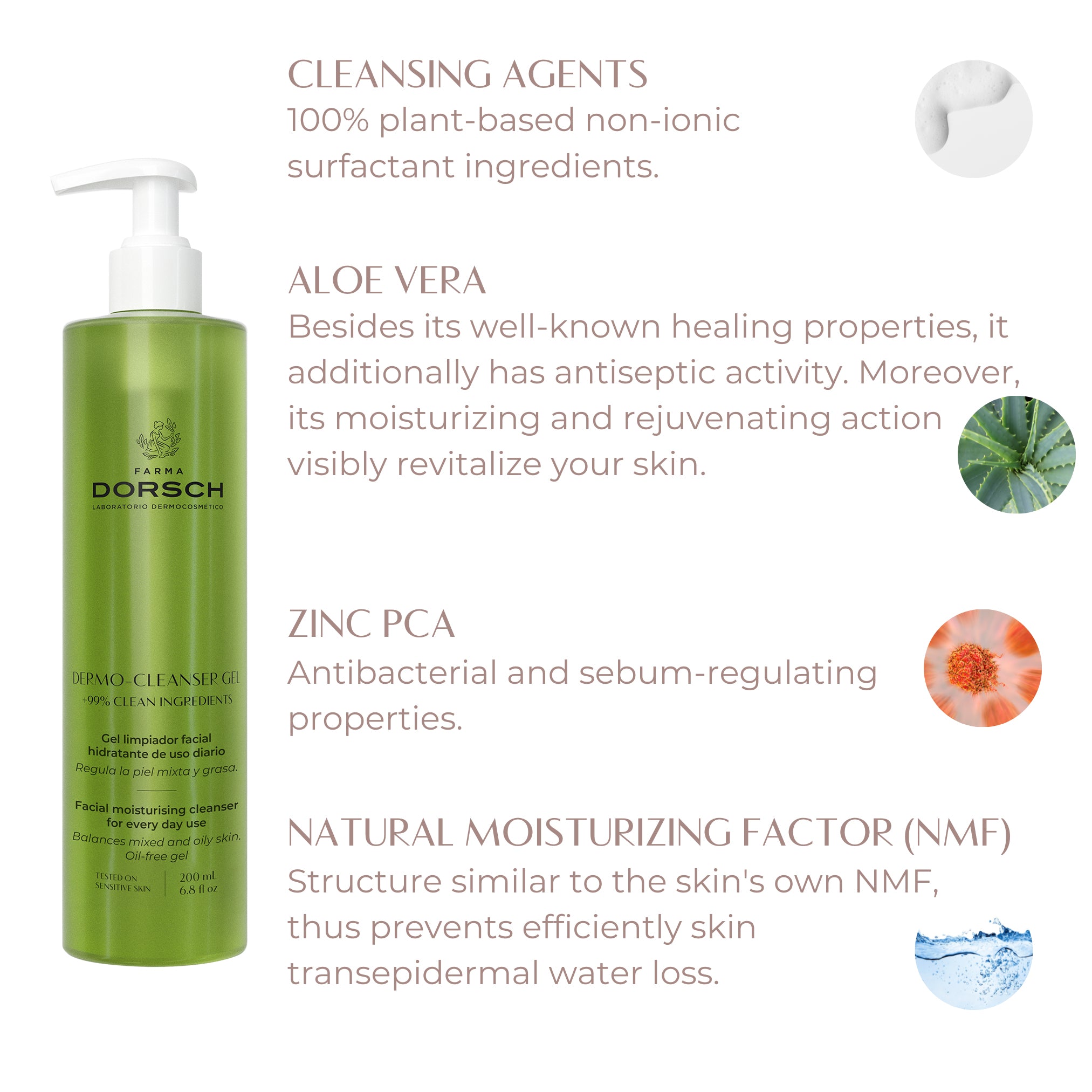DERMO-CLEANSER GEL