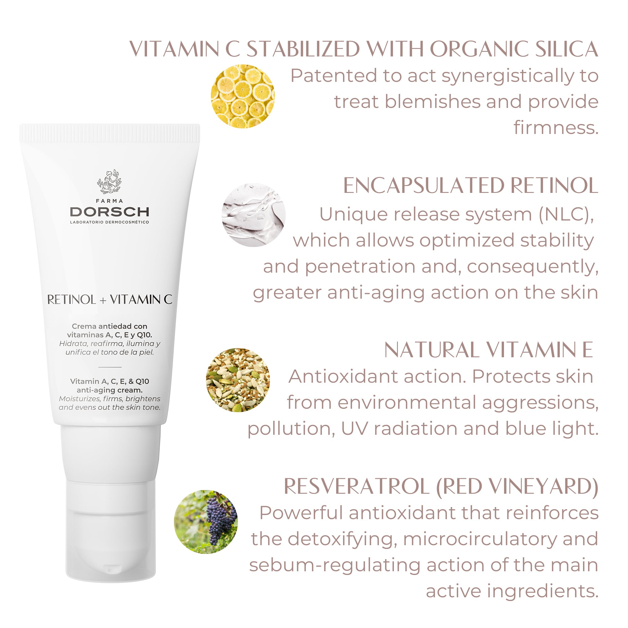 RETINOL + VITAMIN C - ANTIAGING CREAM