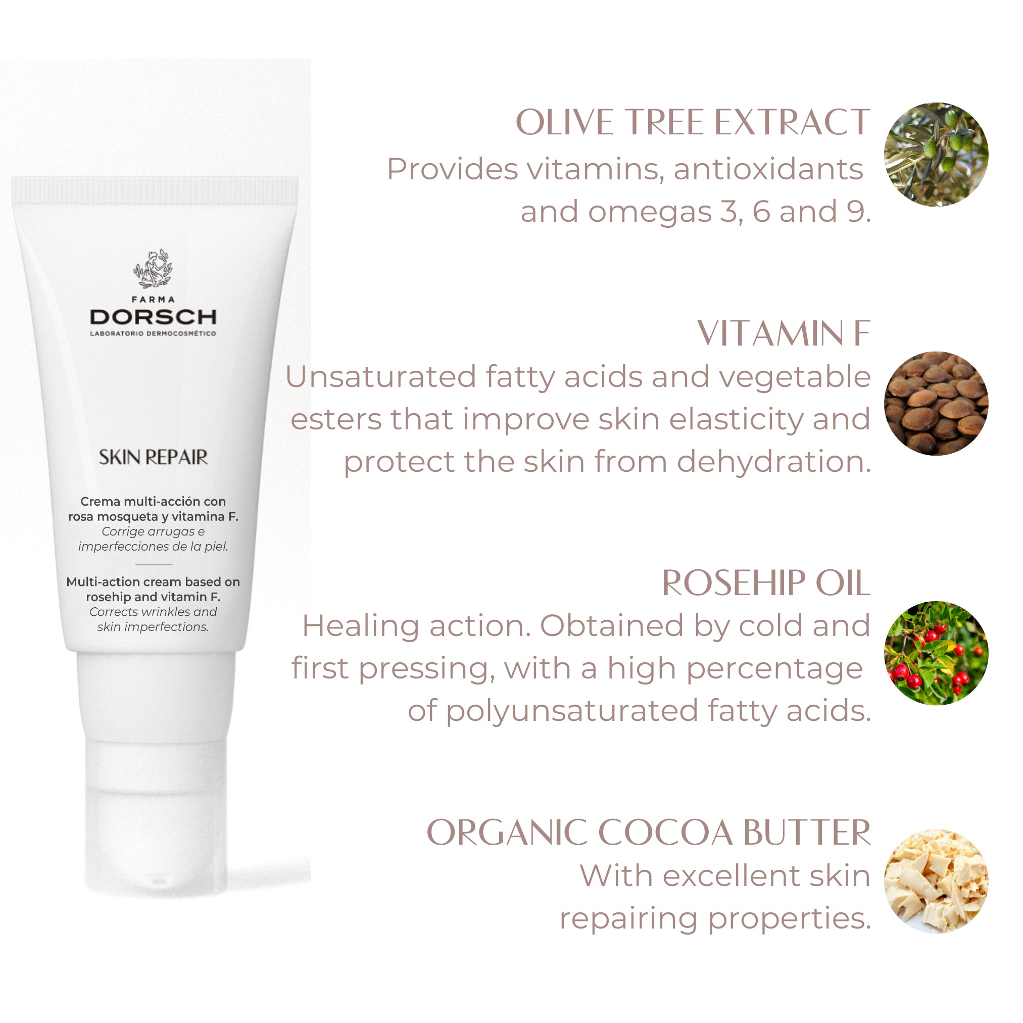 SKIN REPAIR