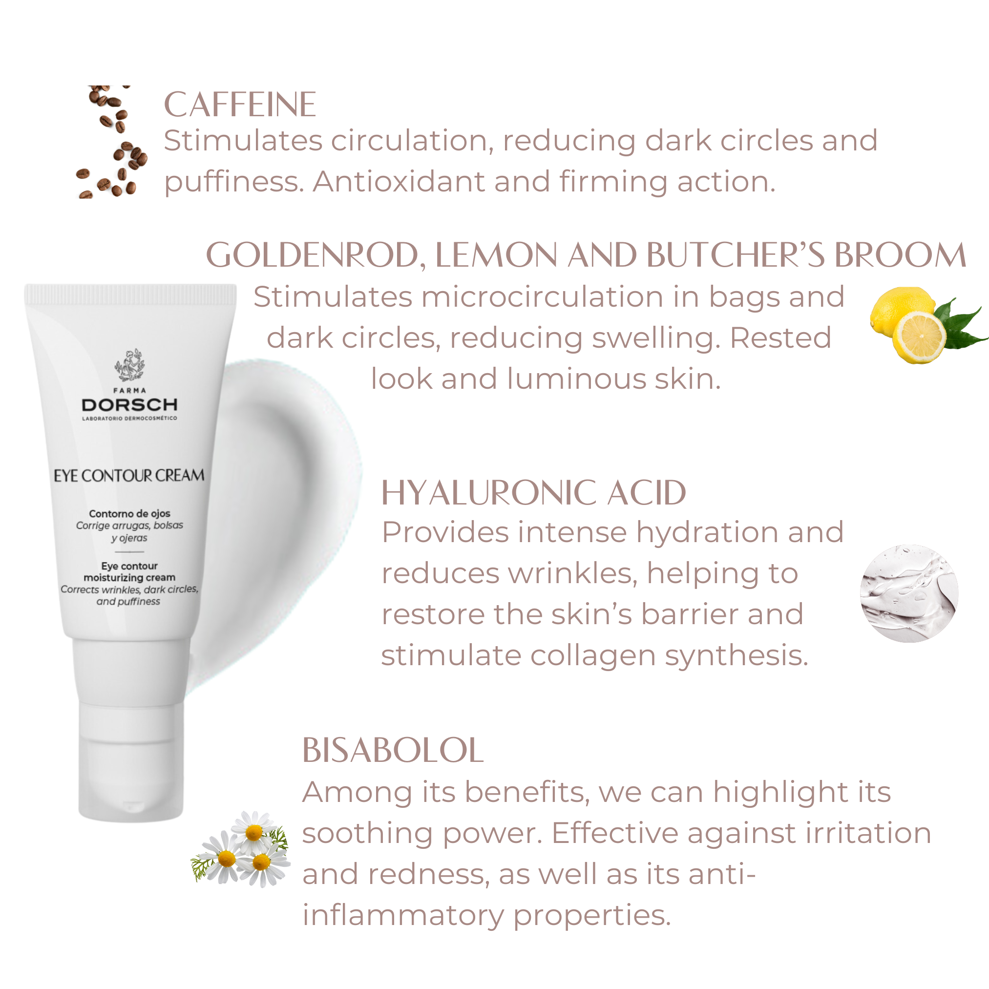 EYE CONTOUR CREAM