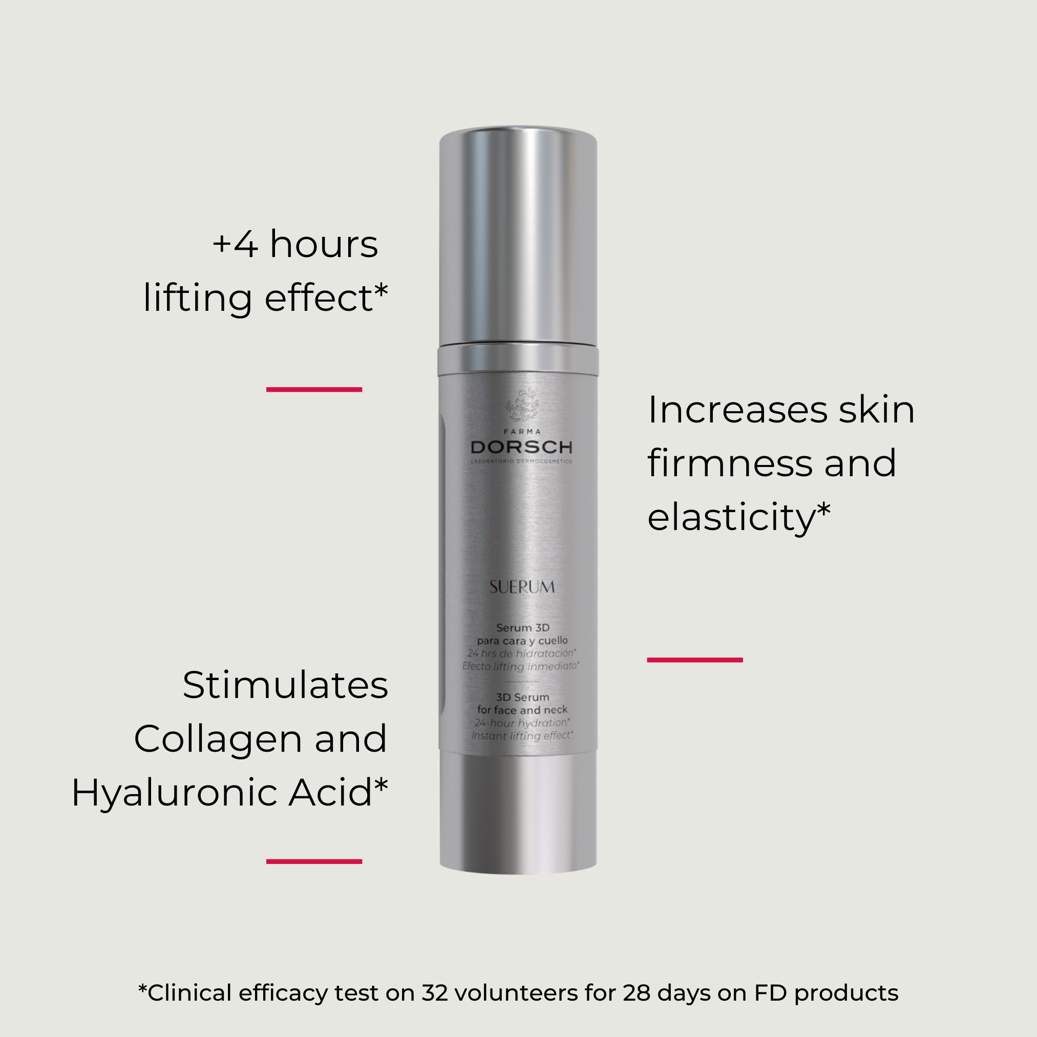 SUERUM - FACE SERUM