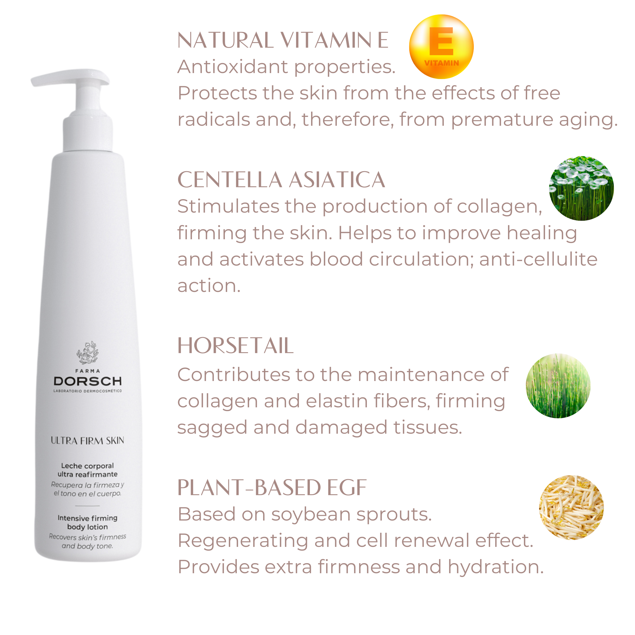 ULTRA FIRM SKIN