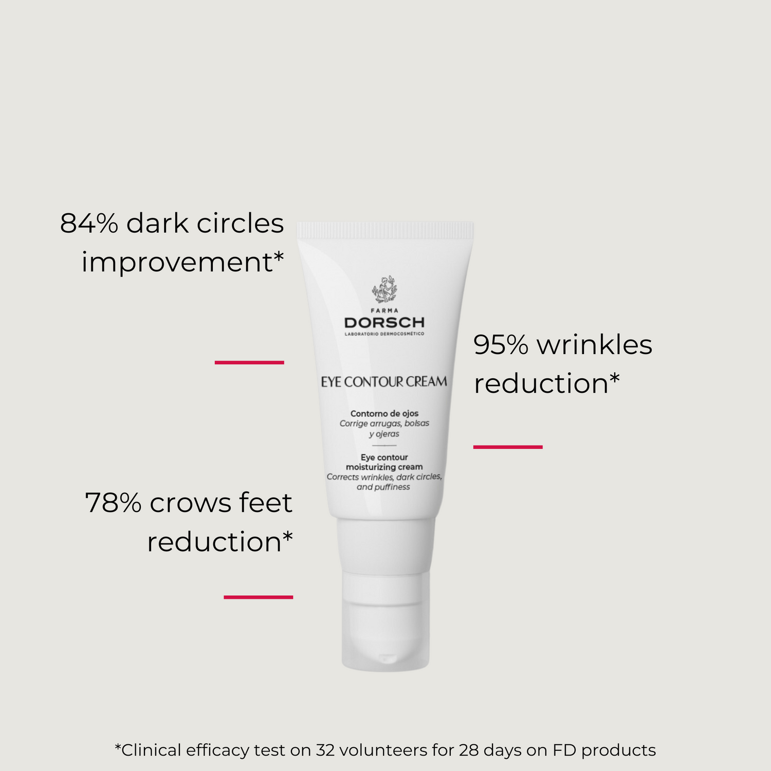 EYE CONTOUR CREAM