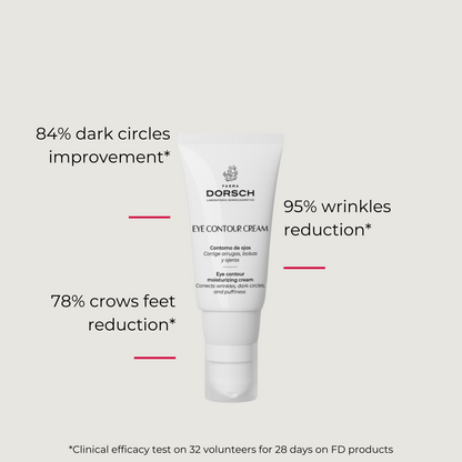 EYE CONTOUR CREAM